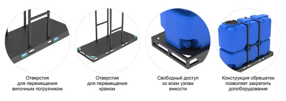 Емкость ST 2000л с патрубками 100мм в синяя обрешетке