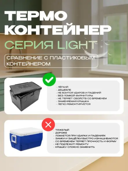 Термоконтейнер TERMOBOX Облегченный Light, 60 л, 600х400х400 мм, 30кг/м3
