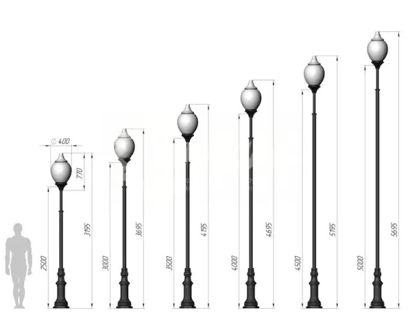 Фонарь уличный «Лотос - 1» со светильником 4,695 м