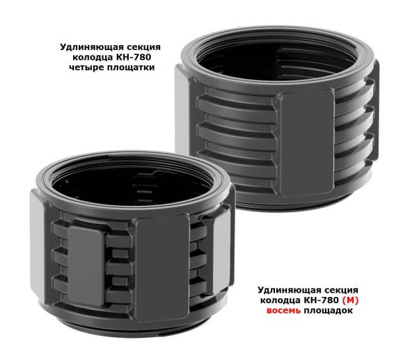 Колодец КН-780 (М)/1600 с крышкой D 560