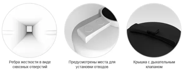 Емкость S 1000л OIL белая