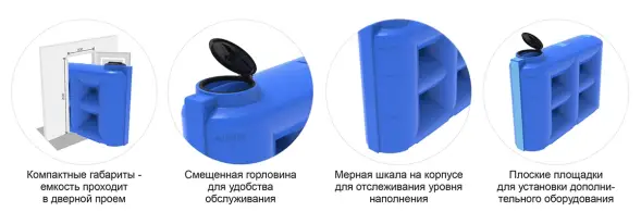 Емкость S 3000 л под плотность до 1,5 г/см3 с откидной крышкой синяя