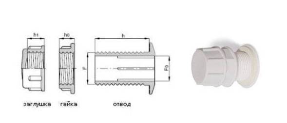 Отвод пластиковый с заглушкой 1 1/4"