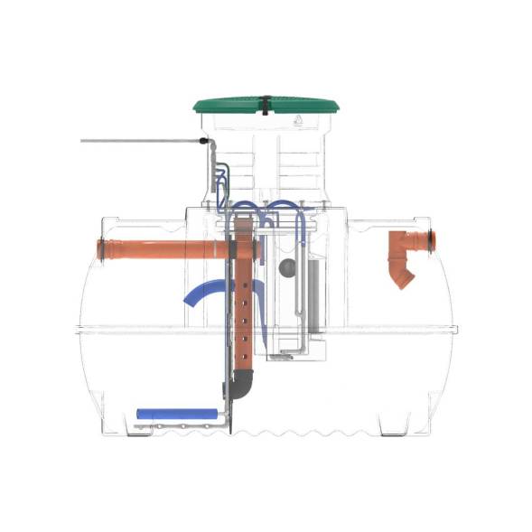 Автономная канализация Rostok Ground 6 с горловиной 600 мм и самотечным отведением, 2800л, черный [5042.2800.899.000]
