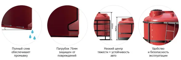 Кассета 6,5м3 TRF (ПОЛНЫЙ слив) для КАС/ЖКУ